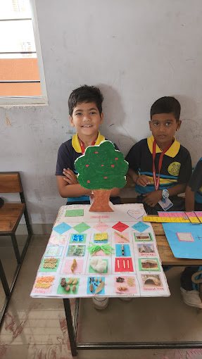 Shri sai english medium Nursery, Pre-Primary School in Phursungi, Hadapsar - Pune